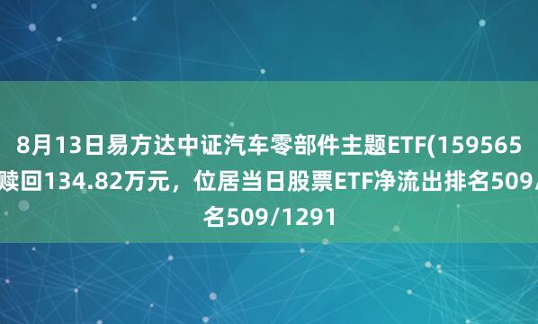 8月13日易方达中证汽车零部件主题ETF(159565)遭净赎回134.82万元，位居当日股票ETF净流出排名509/1291